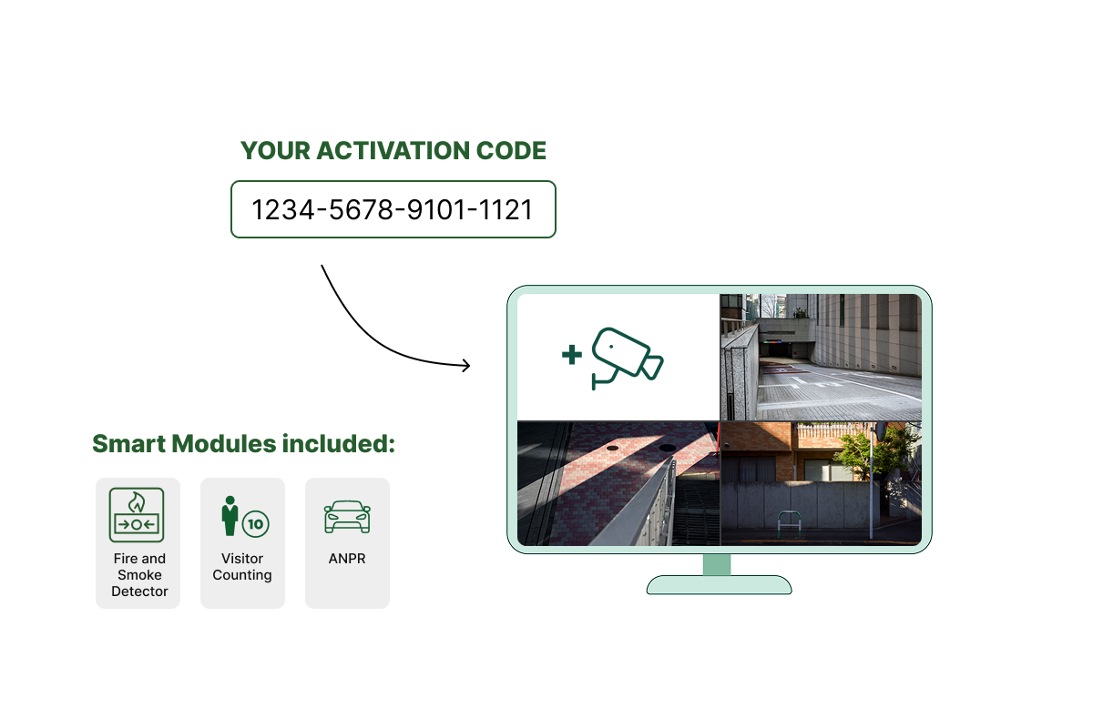 Software for IP cameras